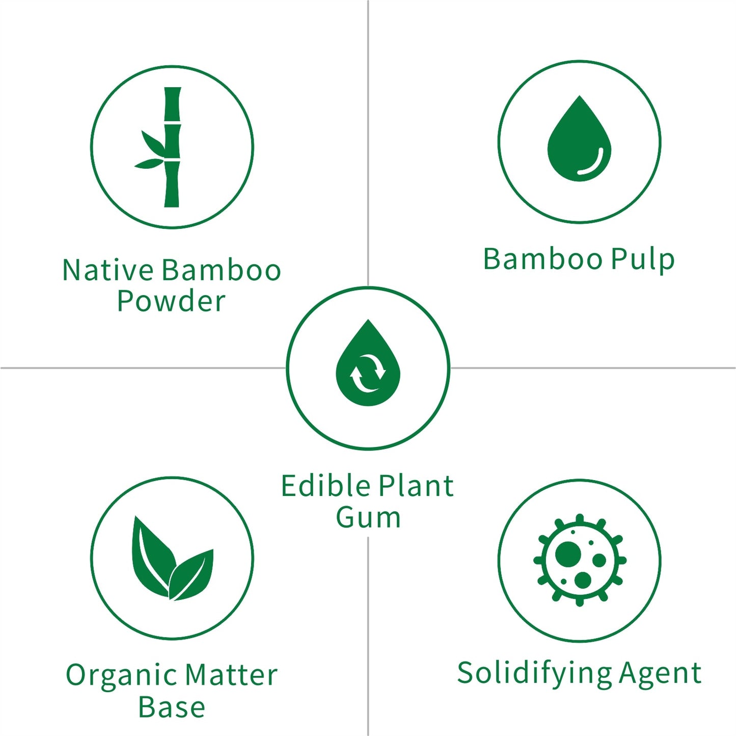 Coobberpet Bamboo Fiber Cat Litter: Eco-Friendly, Superior Odor