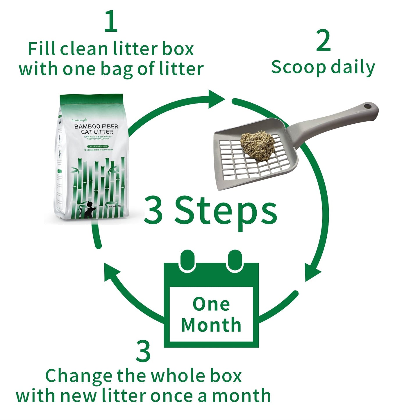 Coobberpet Bamboo Fiber Cat Litter: Eco-Friendly, Superior Odor